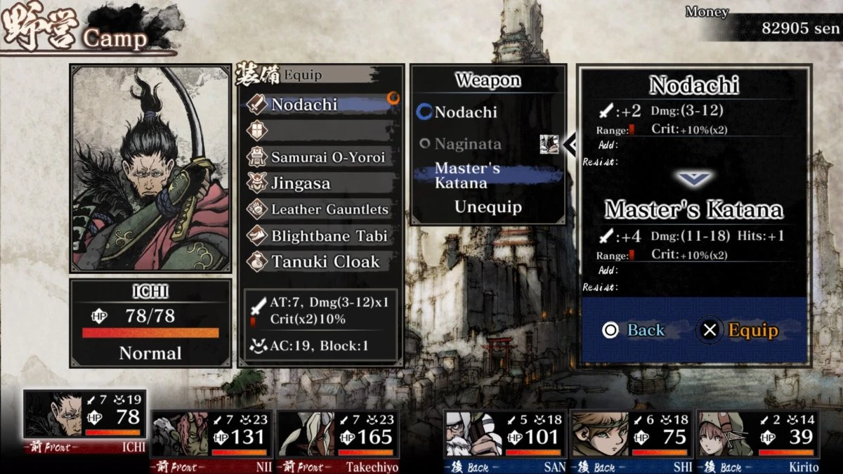 Labyrinth of Zangetsu análisis