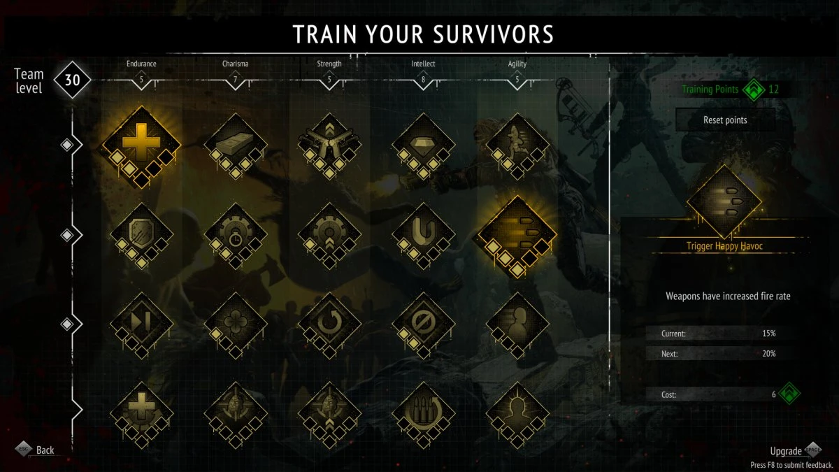 Yet Another Zombie Survivors acceso anticipado análisis