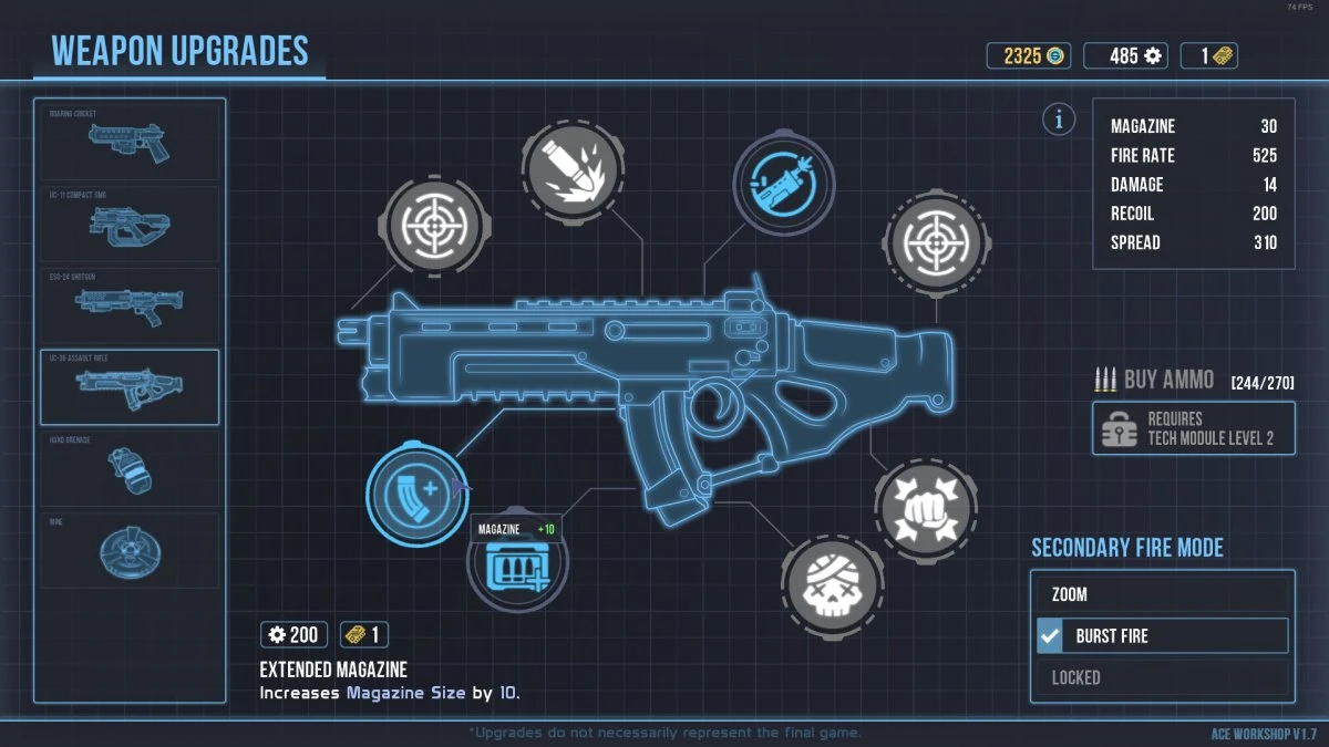 Selaco review acceso anticipado