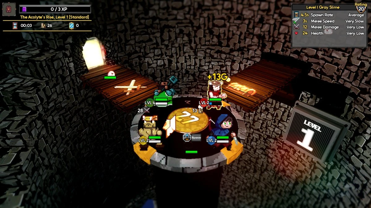 Gorgon Shield análisis