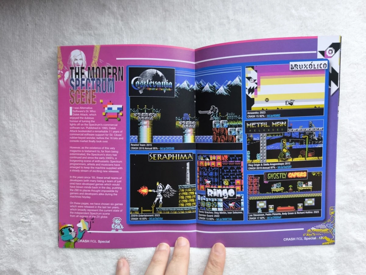 The Spectrum análisis