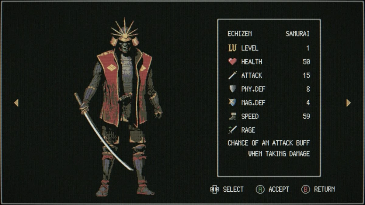 Dragon Ruins II análisis