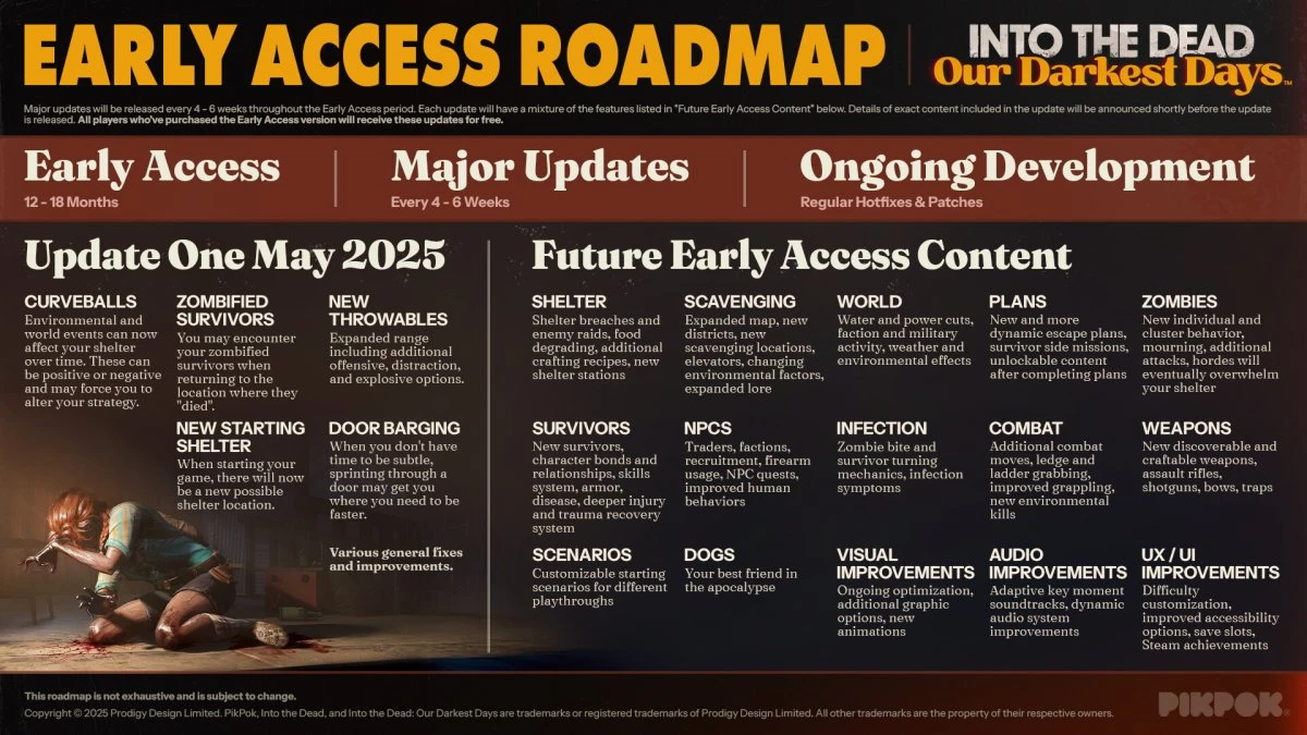 Into the Dead: Our Darkest Days