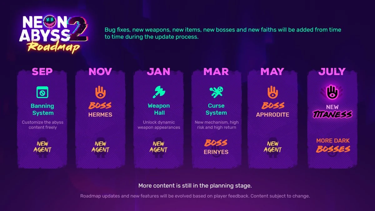Neon Abyss 2 Roadmap