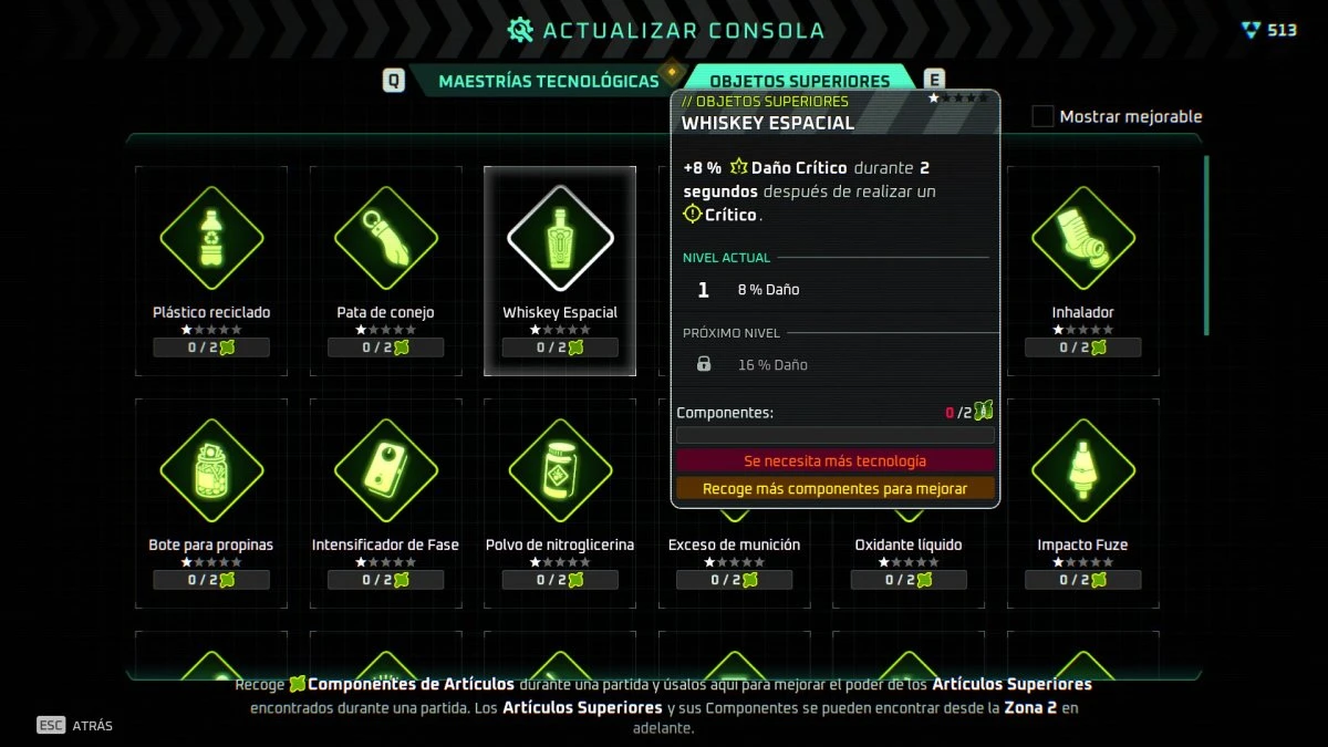 Deadzone: Rogue analisis