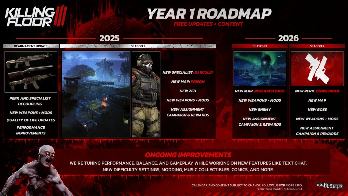 Killing Floor 3