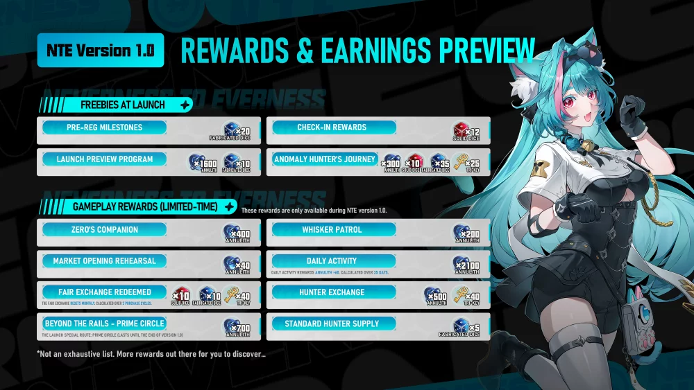 Recompensas version 1.0