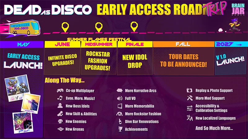 Dead as Disco Roadmap