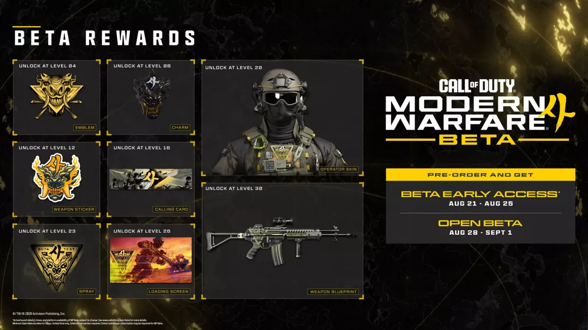 Call of Duty: Modern Warfare 4 detalla las fechas y contenidos de su beta Call of Duty: Modern Warfare 4 detalla las fechas y contenidos de su beta