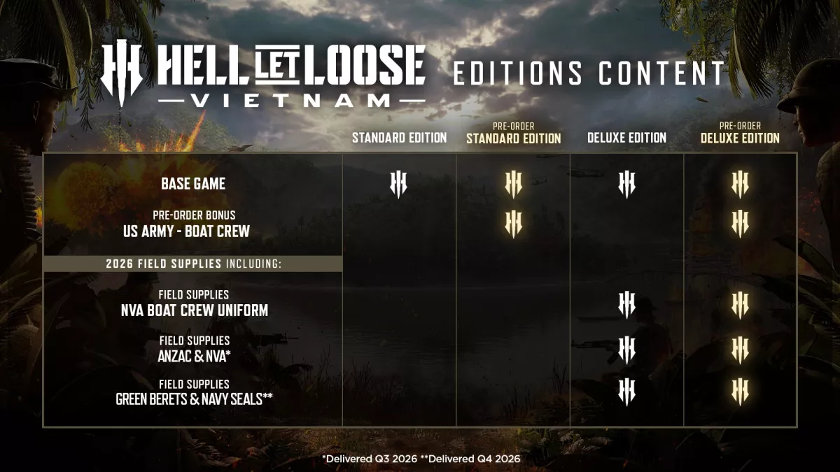 Hell Let Loose: Vietnam ya está disponible en PC, PS5 y Xbox Series X|S Hell Let Loose: Vietnam ya está disponible en PC, PS5 y Xbox Series X|S