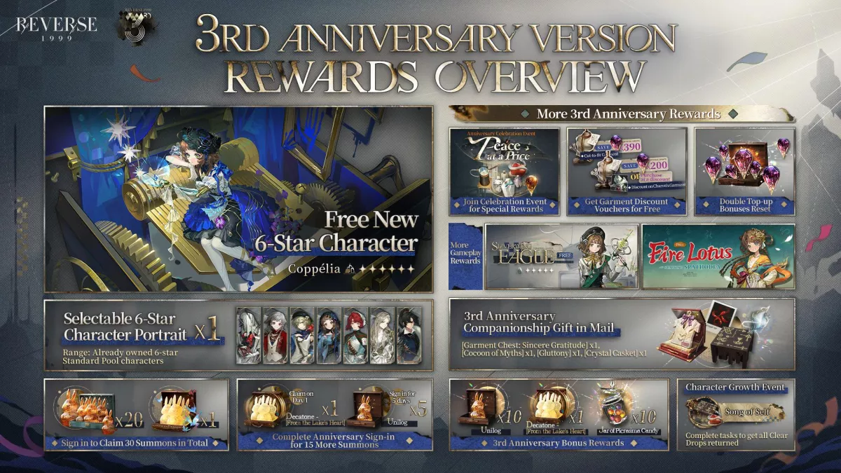 Reverse: 1999 celebra su tercer aniversario con la versión 3.7 en agosto