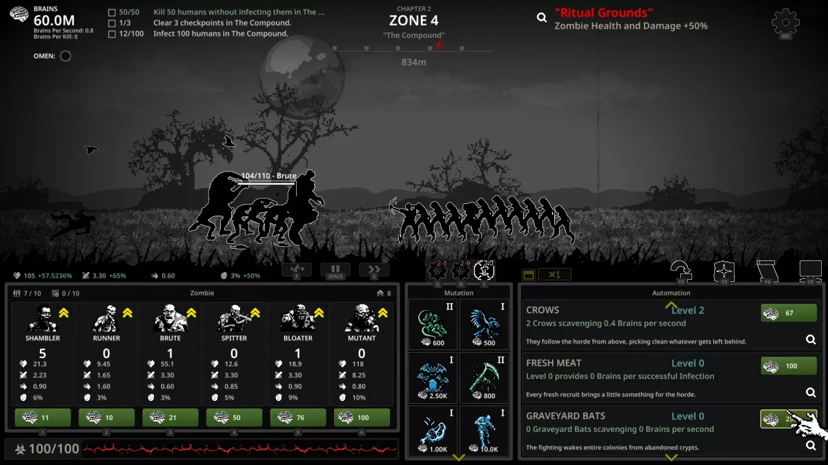 Night of the Idle Horde llegará a Steam el 16 de noviembre