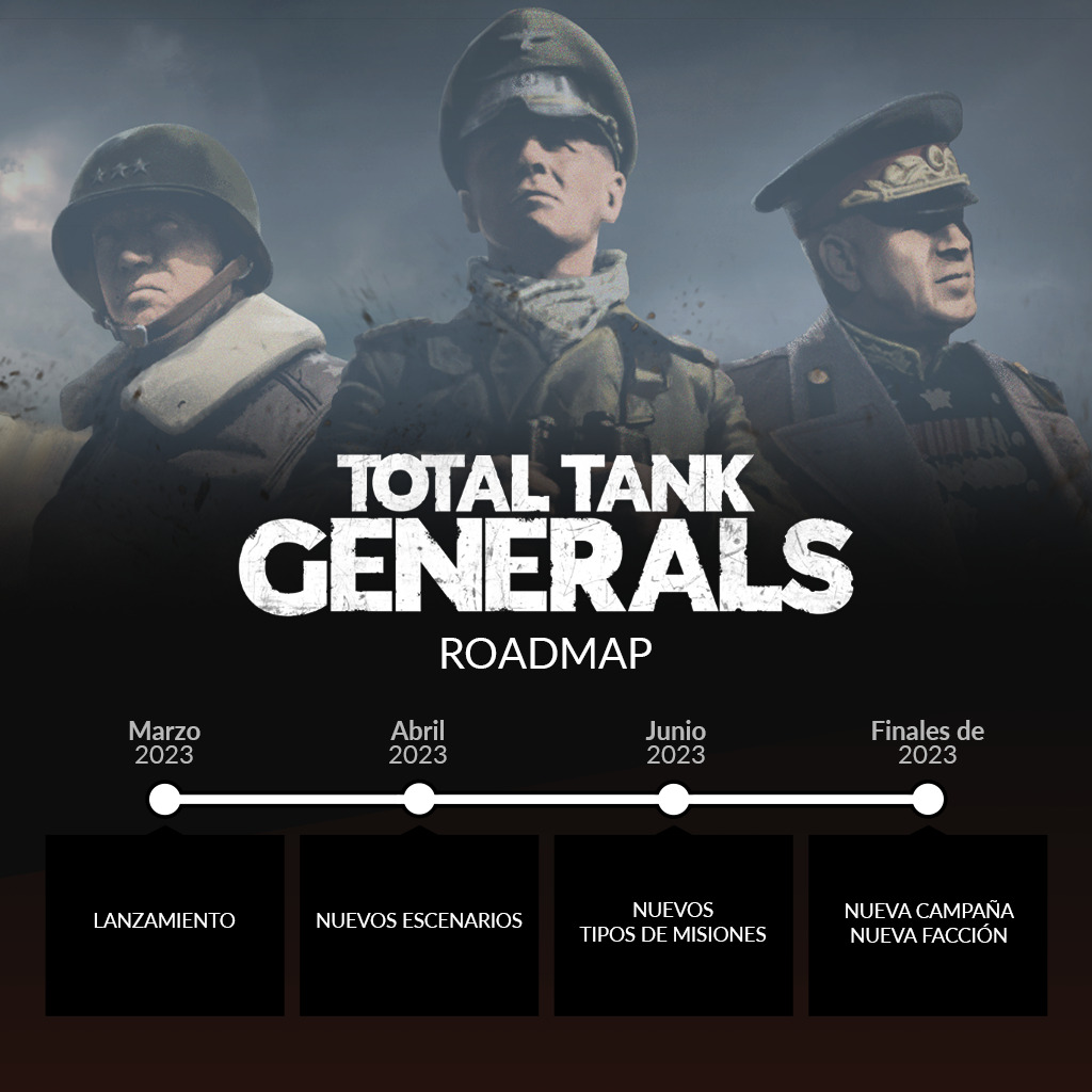 Total Tanks generals